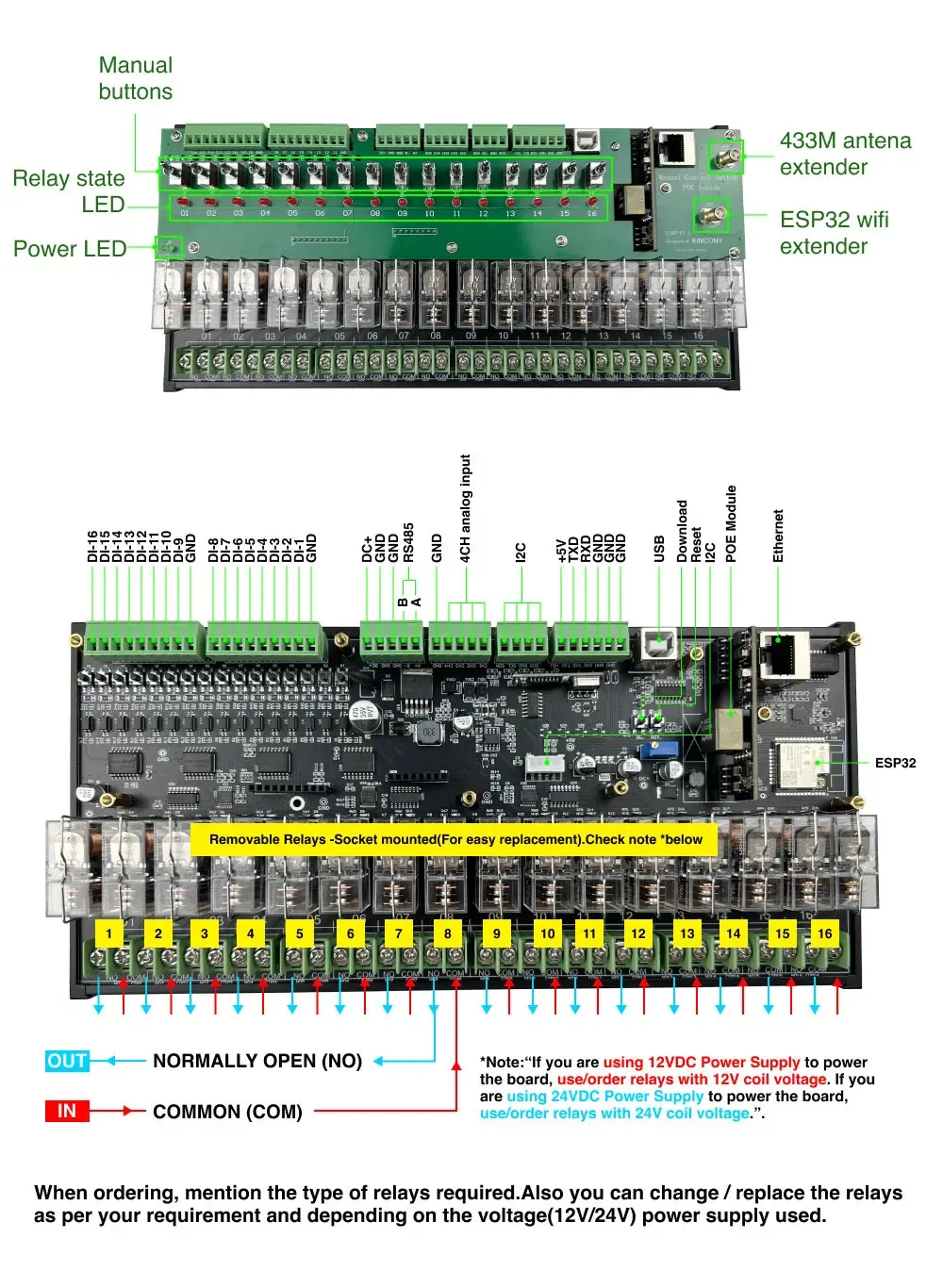 Product Image Product
